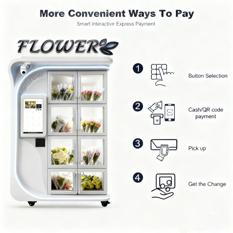 FL Custom 2026 New  Fresh Flor - đánh giá và giá Vending Machine Qr Code