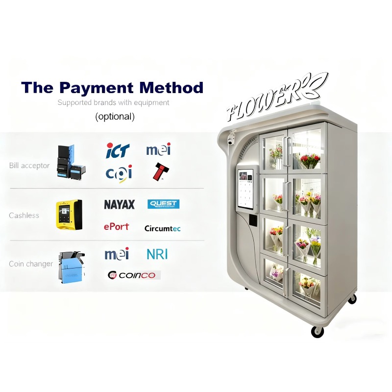 FL Custom 2026 New  Fresh Flor - đánh giá và giá Vending Machine Qr Code