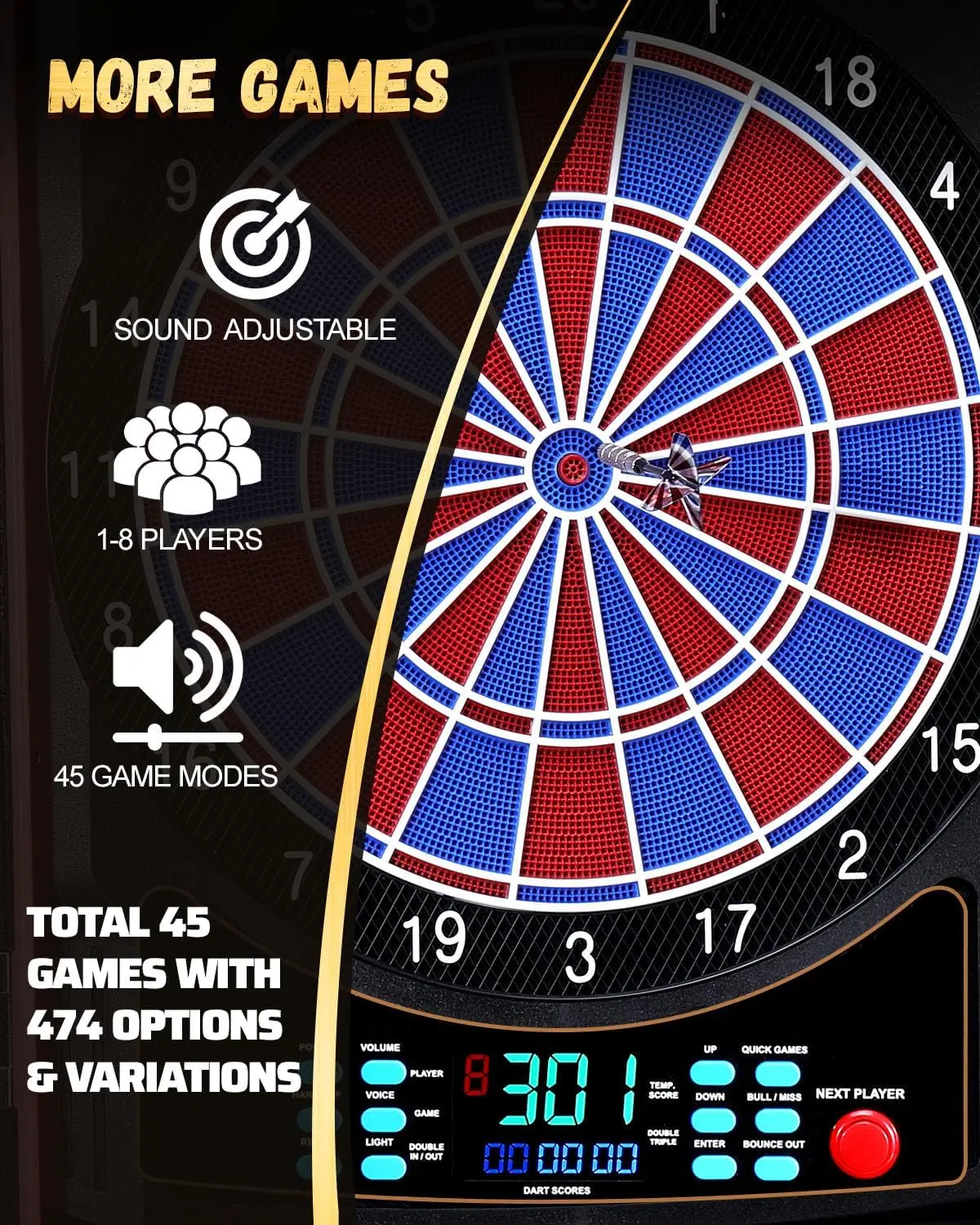 Electronic Dart Board, Electri - đánh giá và giá Electronic Dartboard Cabinet