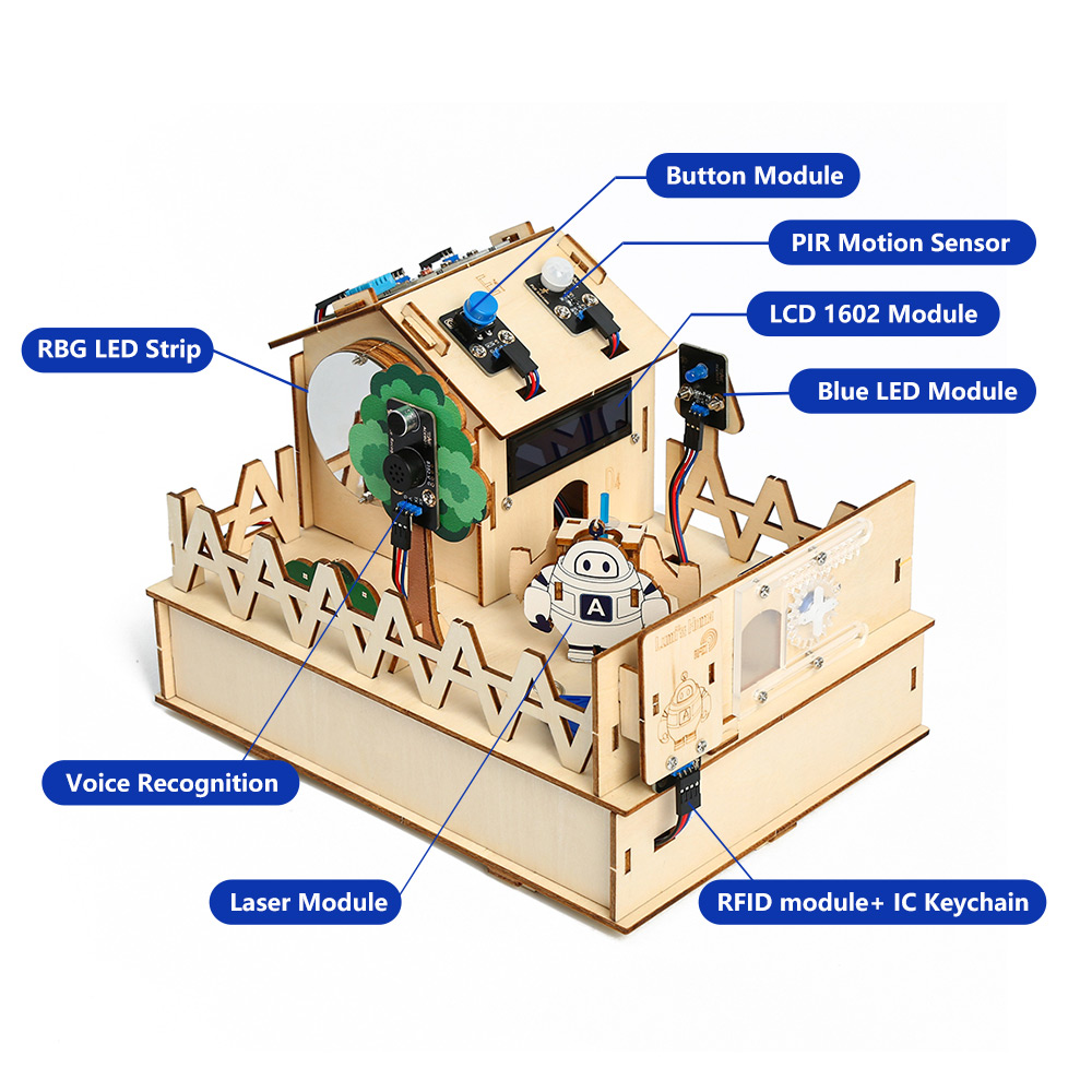 ACEBOTT DIY Smart Home Kit for - đánh giá và giá Arduino Vending Machine Project